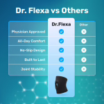 Flexney image