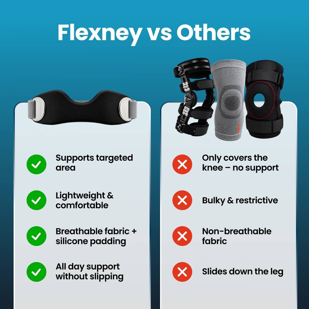 Flexney image